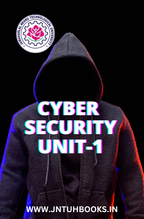 CYBER SECURITY UNIT-1